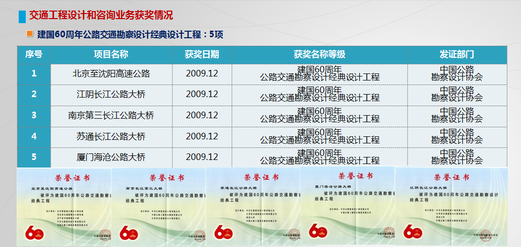 2設(shè)計.jpg